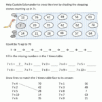 7 Times Table