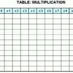 728x0 Printable Blank Multiplication Table Worksheet 292360 Gif 728