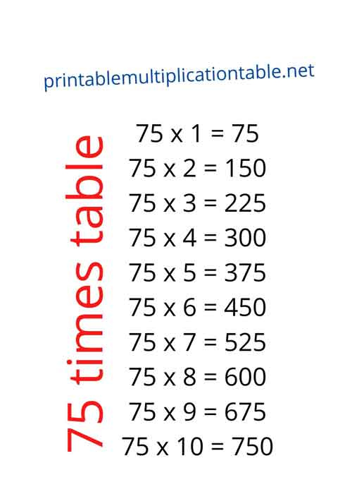 Multiplication Facts Worksheets 6 7 8 Multiplication Worksheets