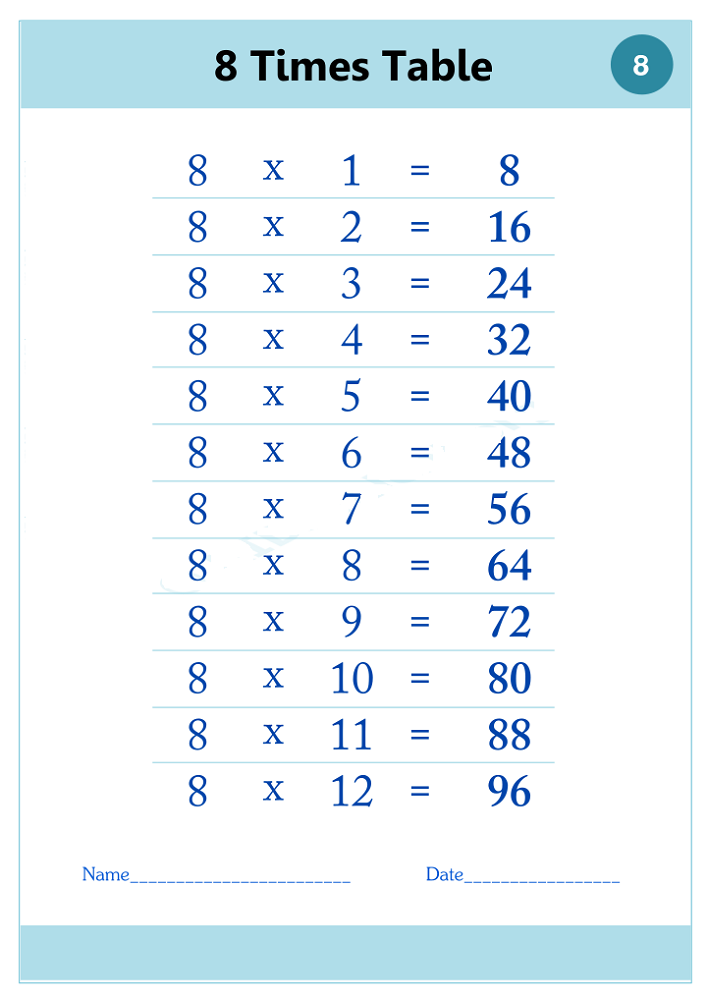 8 Times Table Charts To Print Activity Shelter