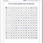 844 Multiplication Worksheets For You To Print Right Now