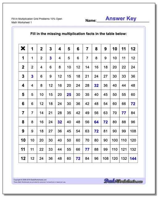 844 Multiplication Worksheets For You To Print Right Now