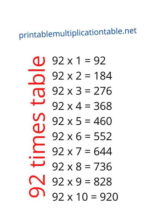 92 Times Table Printable Multiplication Table