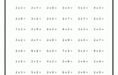 A Minute Of Multiplication With 2s