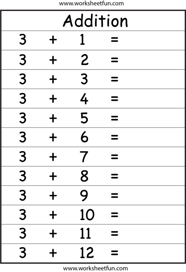 Addition Facts 11 Worksheets Math Addition Worksheets Kindergarten 