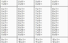 An Organized Table Worksheet Due Answer Key Multiplication Worksheets