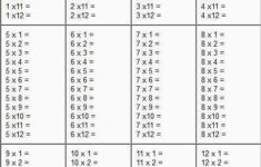 An Organized Table Worksheet Due Answer Key Multiplication Worksheets