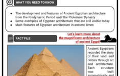 Ancient Egyptian Architecture Facts Worksheets Monuments Places