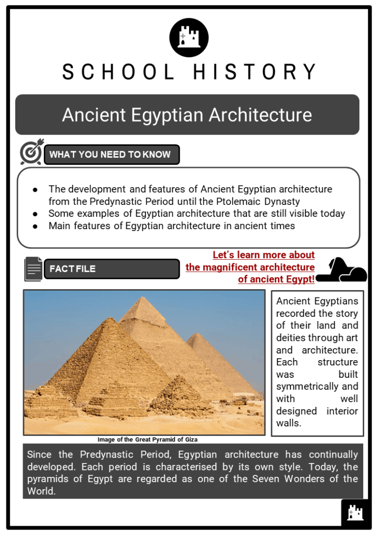 Ancient Egyptian Architecture Facts Worksheets Monuments Places