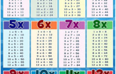 Answer Sheet Template 1 100 New Time Tables 1 12 Colorful As Learn