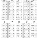 Answers Multiplication Chart Multiplication Chart Multiplication