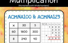Area Model Multiplication Worksheets 5th Grade Times Tables Worksheets