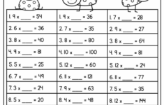 Assisting Third Graders To Build Solid Multiplication Understanding
