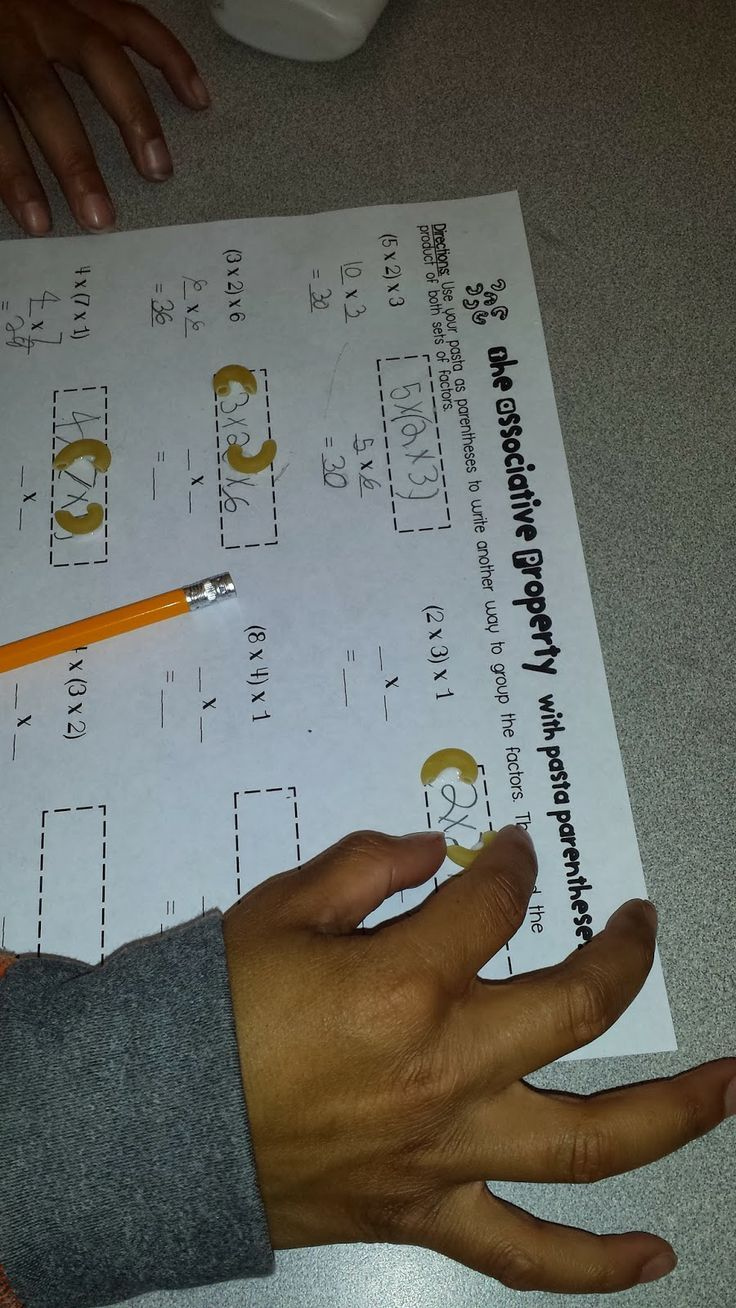 Associative Property Of Multiplication Lesson Plan And Resources CCSS 