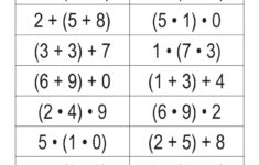 Associative Property Of Multiplication Worksheet 3rd Grade Times