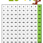 Beginner Multiplication Worksheets An Introduction EasyTeaching