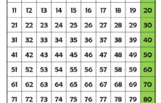 Beginner Multiplication Worksheets An Introduction EasyTeaching