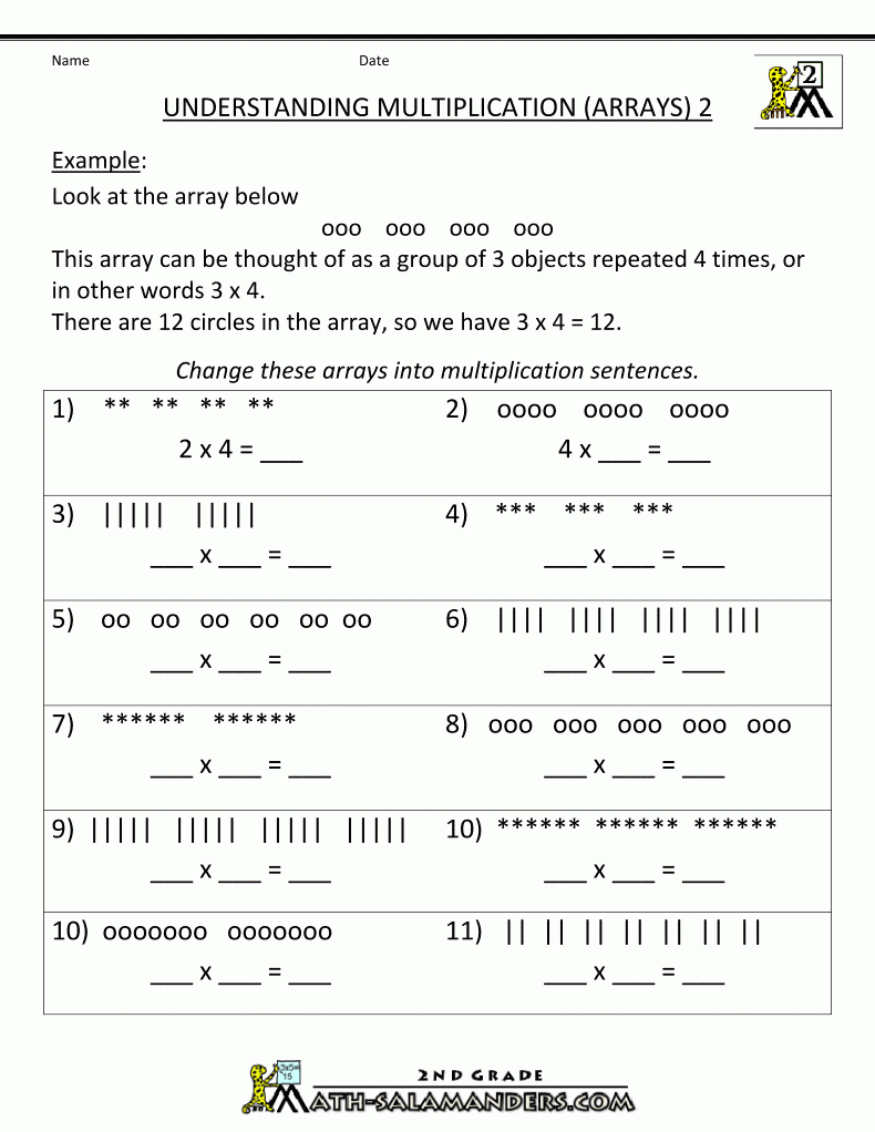 Beginning Multiplication Worksheets Multiplication Worksheets 