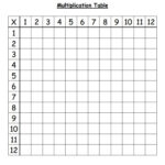 Blank Multiplication Table Pdf Google Drive Multiplication Table