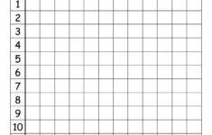 Blank Multiplication Table pdf Google Drive Multiplication Table