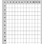 Blank Times Table Grid 12 X 12 Times Table Grid Times Tables