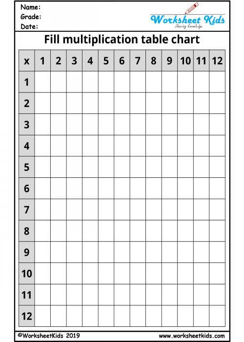 Blank Times Table Grid 12 X 12 Times Table Grid Times Tables 