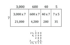 Box Method Multiplication Math Multiplication Box Grid Help Sheet Db