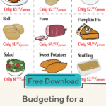 Budgeting For A Holiday Meal Worksheets 99Worksheets