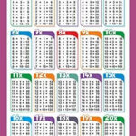 Buy Multiplication Table 1 20 Book Online At Low Prices In India