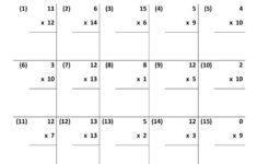 Class 2nd CBSE Mathematics Multiplication Worksheets