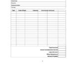Commission Summary Template Printable Pdf Download