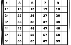 Count By 2 Worksheet Chart 101 Worksheets Fun Math Worksheets Kids