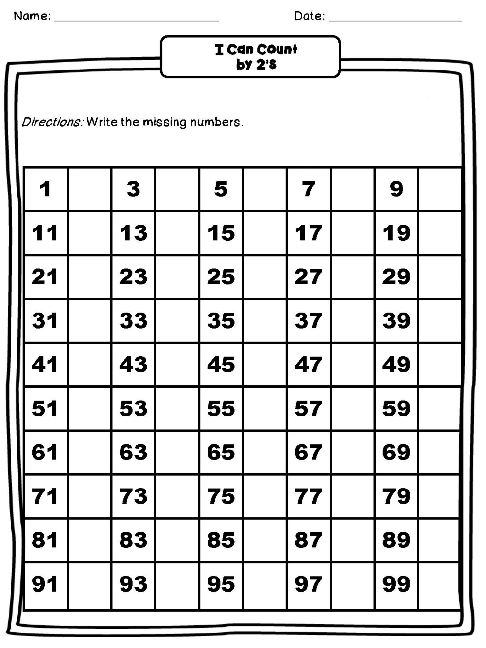 Multiplication Sheet 2s Multiplication Worksheets