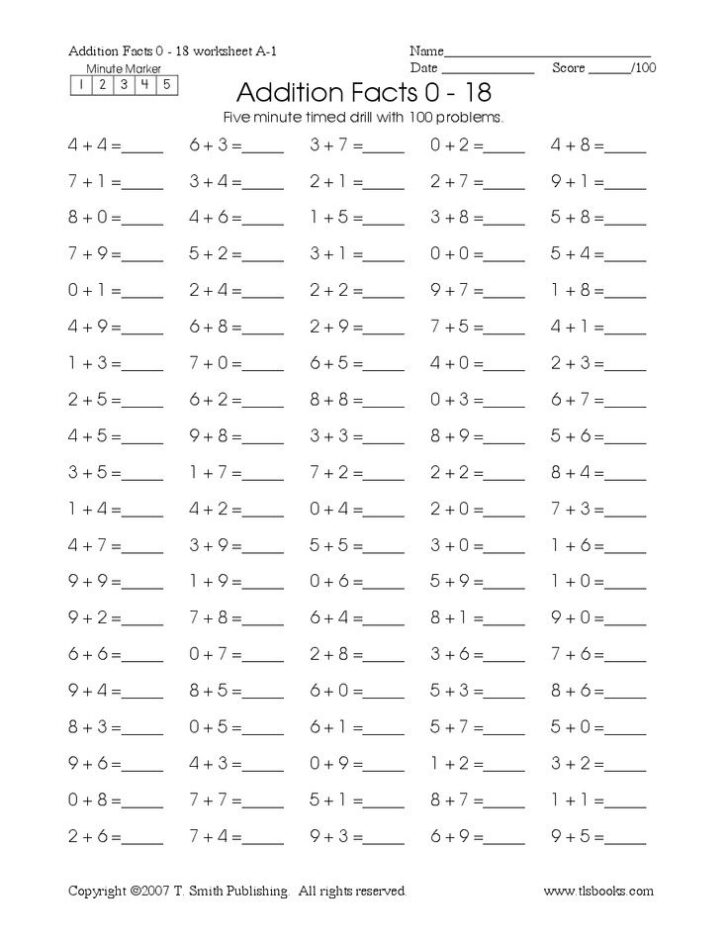 3 Minute Math Multiplication Drill Worksheets