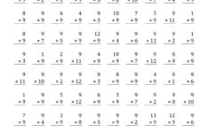 Create Your Own Multiplication Timed Test Times Tables Worksheets