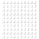 Create Your Own Multiplication Timed Test Times Tables Worksheets