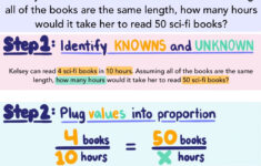 Cross Multiplication Word Problems Worksheet Times Tables Worksheets