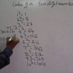 Cube Of A 2 Digit Number Cube Numbers Math