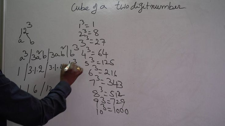 Cube Of A 2 Digit Number Cube Numbers Math