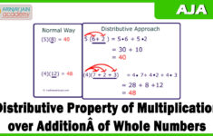 Distributive Property Of Multiplication Over Addition Of Whole Numbers