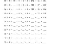Distributive Property Of Multiplication Over Addition Worksheets