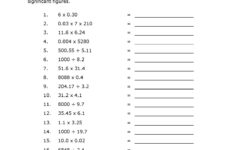 Distributive Property Of Multiplication Over Addition Worksheets