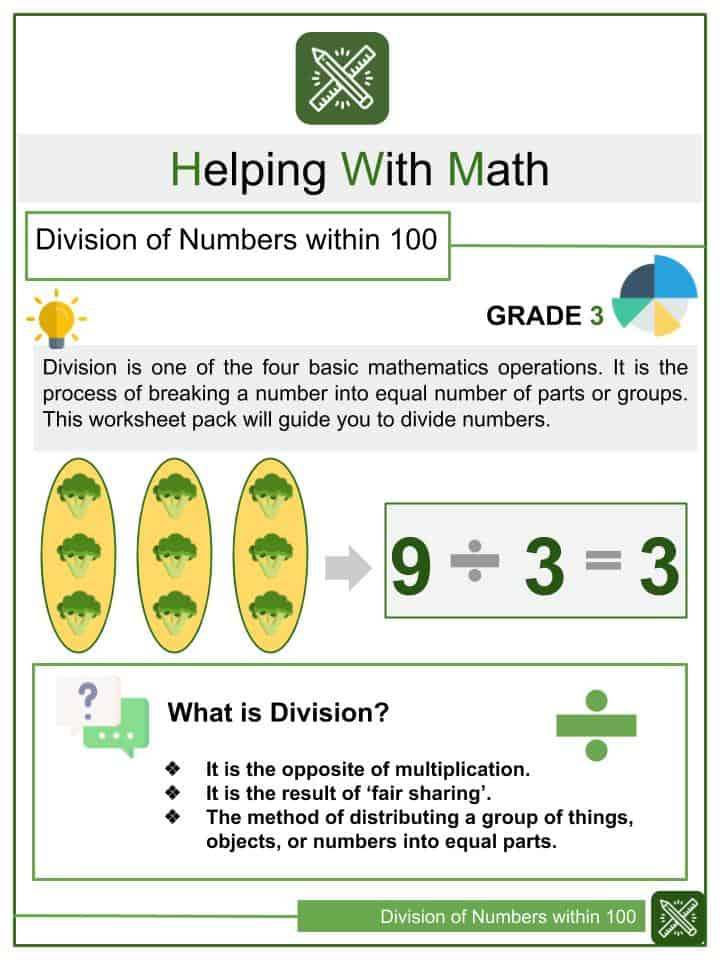 Division Of Numbers Within 100 3rd Grade Math Worksheets