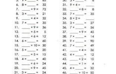 Division Worksheets Pdf Google Search Math Worksheets