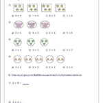 Equal Groups Multiplication Sentences Multiplication Worksheets