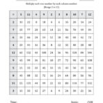 Five Minute Multiplying Frenzy Factor Range 2 To 12 J