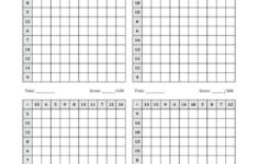 Five Minute Multiplying Frenzy Four Charts Per Page Range 5 To 15