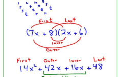Foil Method Math Google Search Math Methods Learning Mathematics