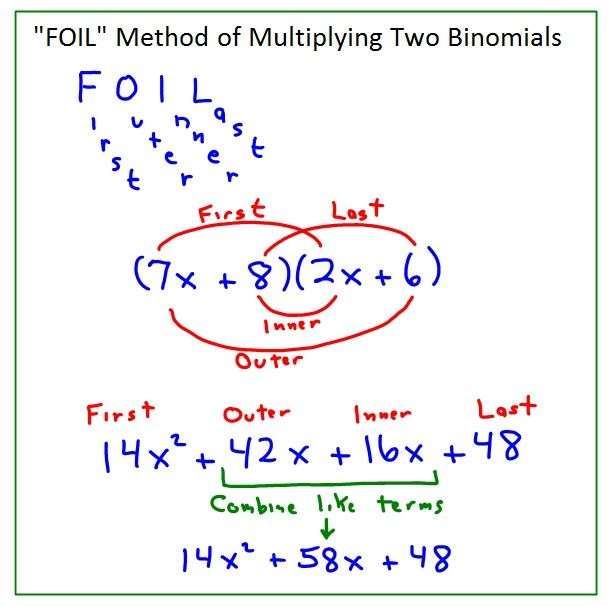 Foil Method Math Google Search Math Methods Learning Mathematics 