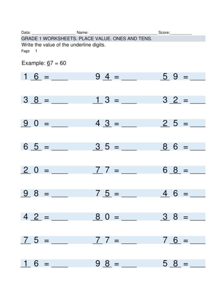 Multiplication Table Worksheet For Grade 1